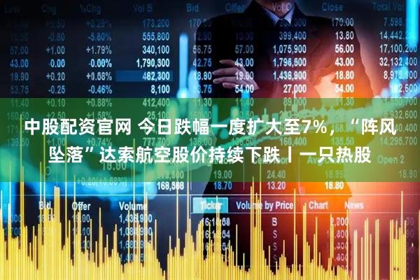 中股配资官网 今日跌幅一度扩大至7%，“阵风坠落”达索航空股价持续下跌丨一只热股